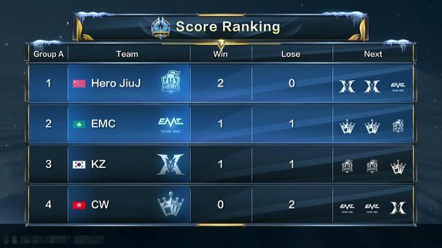 再次失误 再次失误