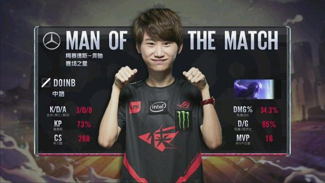 放大包容性 放大包容性