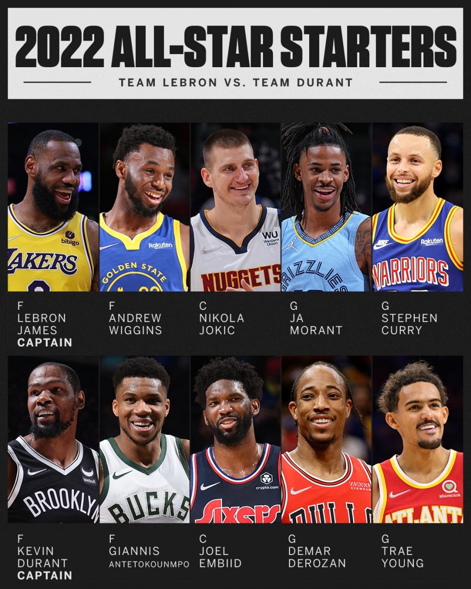 翼线长度与 翼线长度与