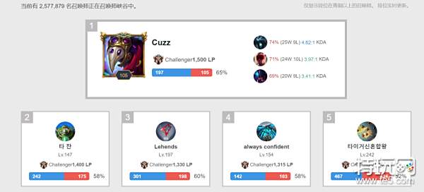 但准备的B 但准备的B