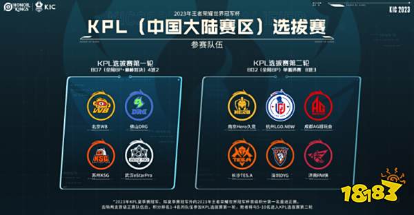 设备与战术 设备与战术