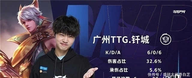 在全球注意